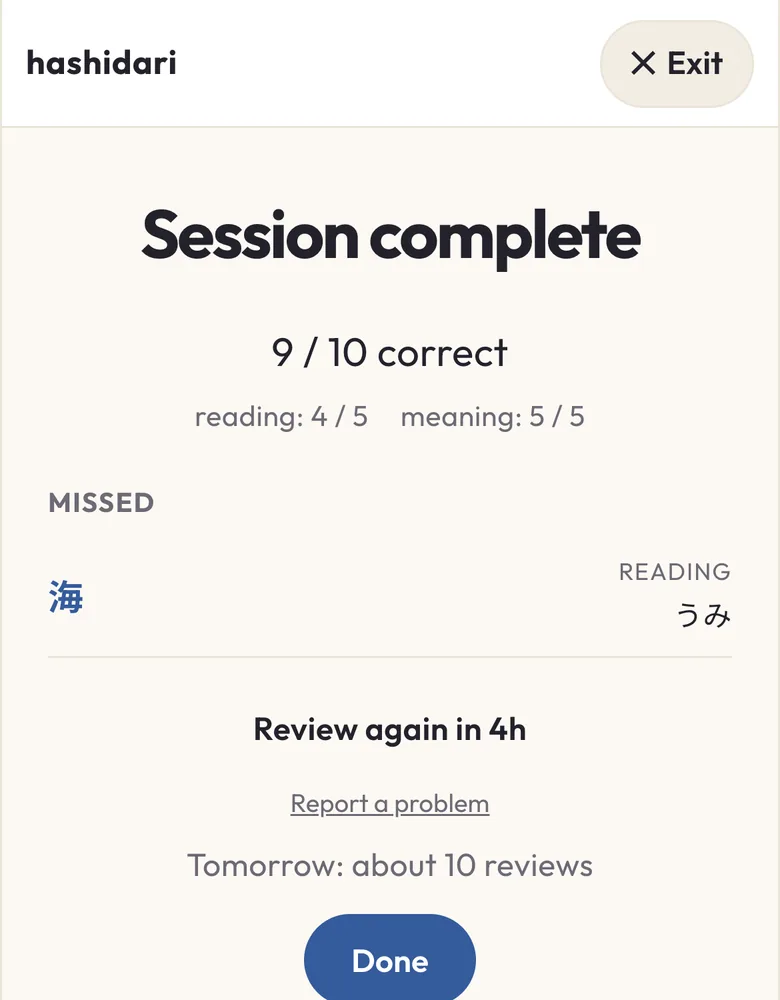 A finished review session: 9 of 10 correct, reading 4 of 5 and meaning 5 of 5, the missed word 海 listed, and “Review again in 4h”