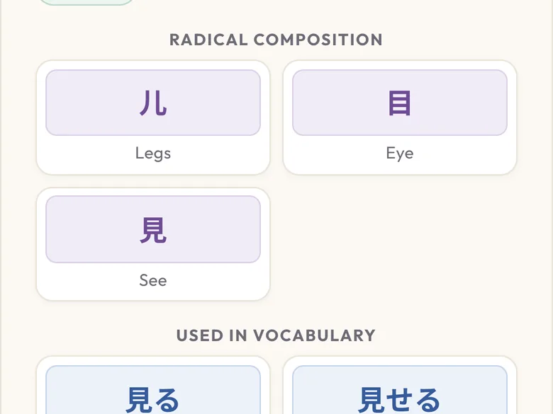 The radical composition of 見: 儿 legs, 目 eye and 見 see, above the words that use the kanji